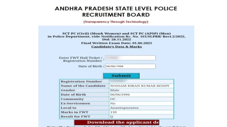 AP Police Constable Results 2025