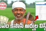 PM Kisan 20th Installment