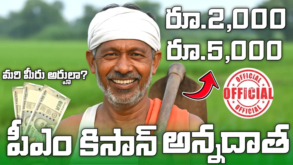 PM Kisan 20th Installment 2025