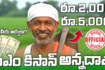 PM Kisan 20th Installment 2025