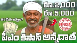 PM Kisan 20th Installment 2025
