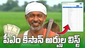 PM Kisan 20th Installment