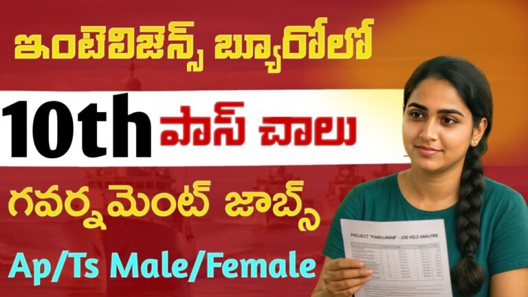 Intelligence Bureau IB Recruitment