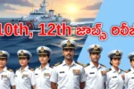 Indian Coast Guard Recruitment 2025