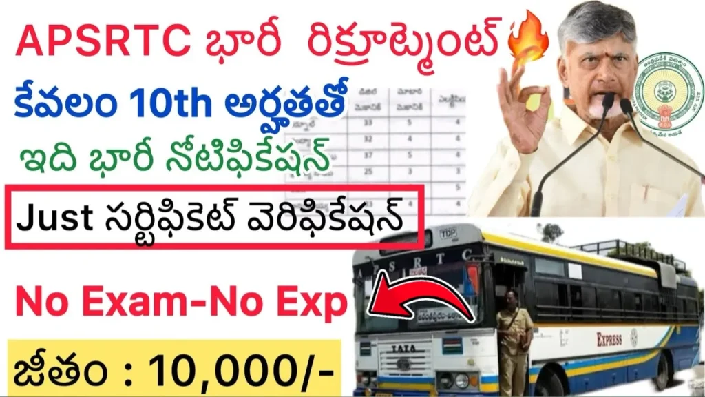 APSRTC Recruitment 2025