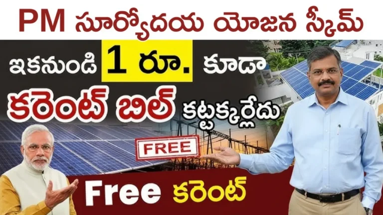 PM Surya Ghar Muft Bijli Yojana 2025