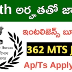 Intelligence Bureau MTS Recruitment 2025