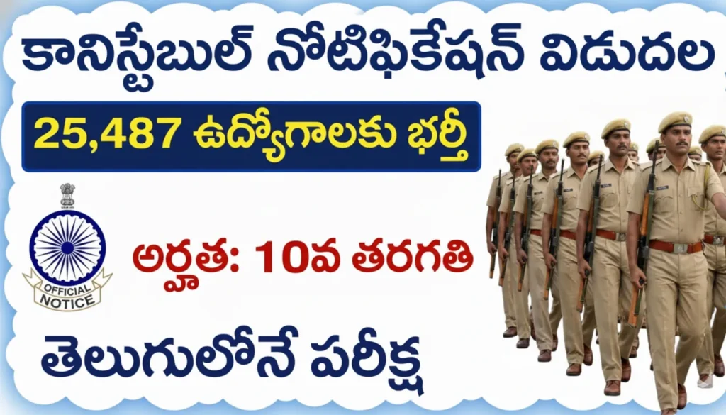 SSC GD Constable Recruitment 2026