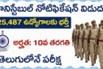 SSC GD Constable Recruitment 2026