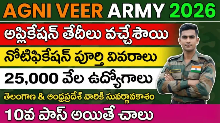 Agniveer Recruitment 2026