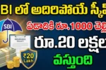 SBI Insurance Scheme 2026