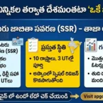 Voter ID Update 2026